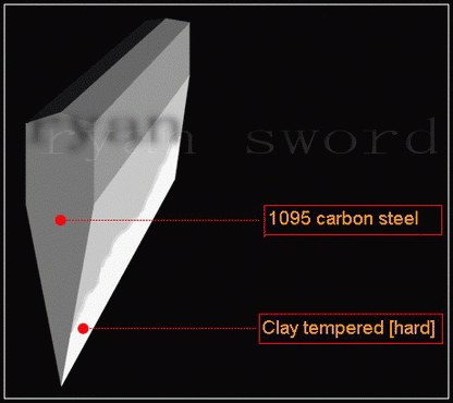 T10 Steel Clay Tempered Katana Japanese sword for samurai full tang battle ready